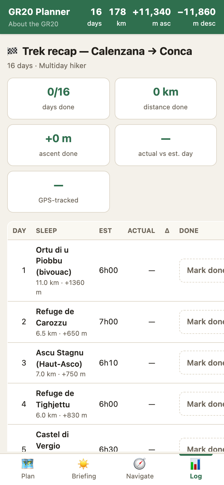 Trip log screen